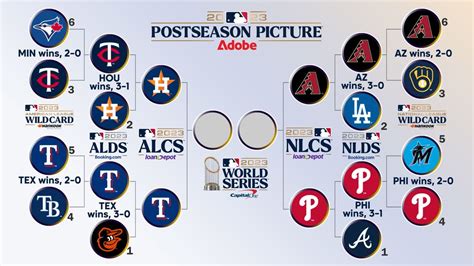 2023 alcs schedule